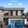 Swann Home DVR Enforcer™ 1080P Security Camera System: 8 Channel, 8 Camera, 1TB HDD, Color Night Vision, Motion Detection, LED Lights - Image 5