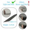DIANMU Solar Panel: Ultimate Power Solution for Ring Spotlight Cam Plus/Pro (Battery), EufyCam 3C/2C Pro/2 Pro/E/SoloCam E40/E20 - Image 5