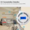 4 Pack Mini Carbon Monoxide Detectors – Portable CO Monitor Alarms for Home and Travel, Battery-Powered with LCD Display, UL 2034 Compliant - Image 5