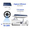 360° Rotatable Dummy Camera and Solar Motion Sensor Light - Image 3