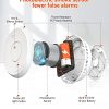 Jemay Wireless Interconnected Smoke Detectors - 10-Year Sealed Battery, Fire Alarms with Lithium Battery, 2 Pack - Image 5