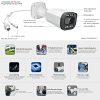 Explore the Panoeagle 5MP Full Color Varifocal PoE IP Camera with 5X Optical Zoom and Smart Dual Light Technology - Image 2