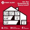 First Alert SA511CN2-3ST Wireless Smoke Alarms: Battery Operated, Voice Location, Pack of 2 (WHITE) - Image 9