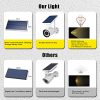 360° Rotatable Dummy Camera and Solar Motion Sensor Light - Image 4