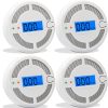 4 Pack Mini Carbon Monoxide Detectors – Portable CO Monitor Alarms for Home and Travel, Battery-Powered with LCD Display, UL 2034 Compliant