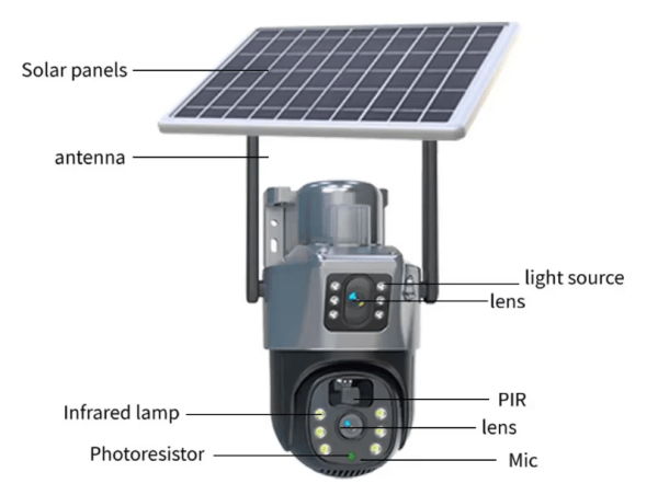 4K 8MP Sim Card Solar Security Camera – Dual Screen Wireless Surveillance with 256G Memory & PIR Motion Detection for Outdoor Protection