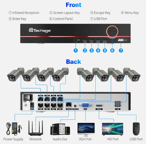 4K 8MP Surveillance Camera System with Human Detection and Remote Monitoring – Perfect for Home Security