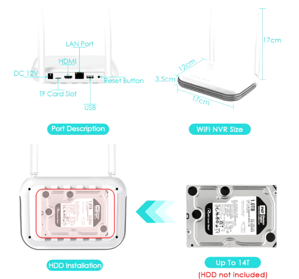 WiFi 8CH NVR Advanced Security Recorder with Face Detection