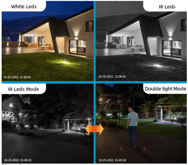 Solar-Powered 3-Lens Security Camera with Color Night Vision for Complete Area Monitoring