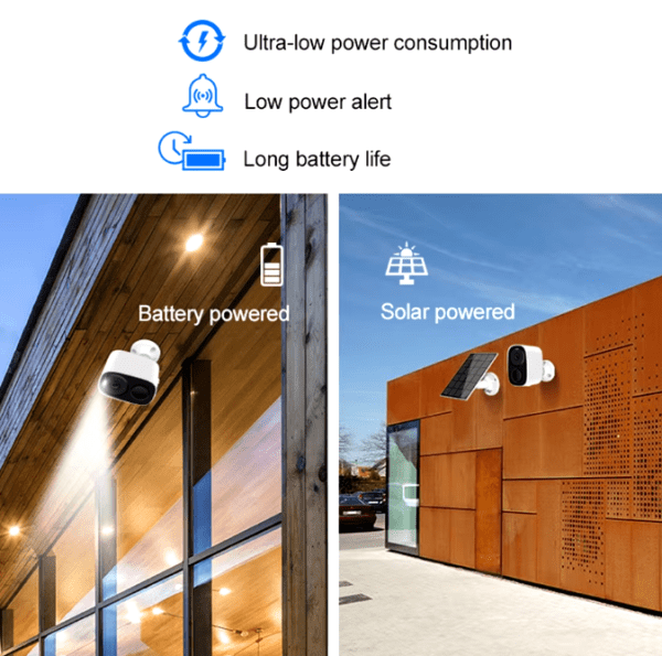 Solar-Powered Outdoor Security Camera with Full-Color Night Vision